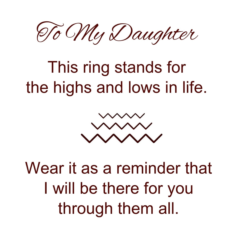 Daughter Message Card